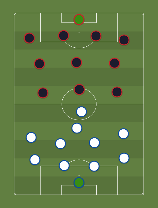 QPR vs Liverpool - Football tactics and formations