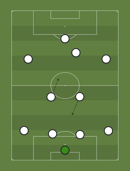Tottenham XI v Asteras - Football tactics and formations