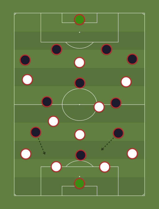 Milan (5-1-4-0) vs Cagliari (4-1-4-1) - 