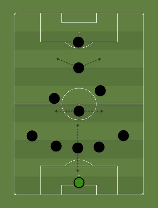 x-5-1-3-1-football-tactics-and-formations-sharemytactics