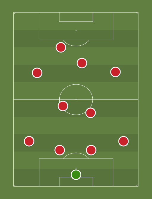 Arsenal-03-04-formation-tactics.png