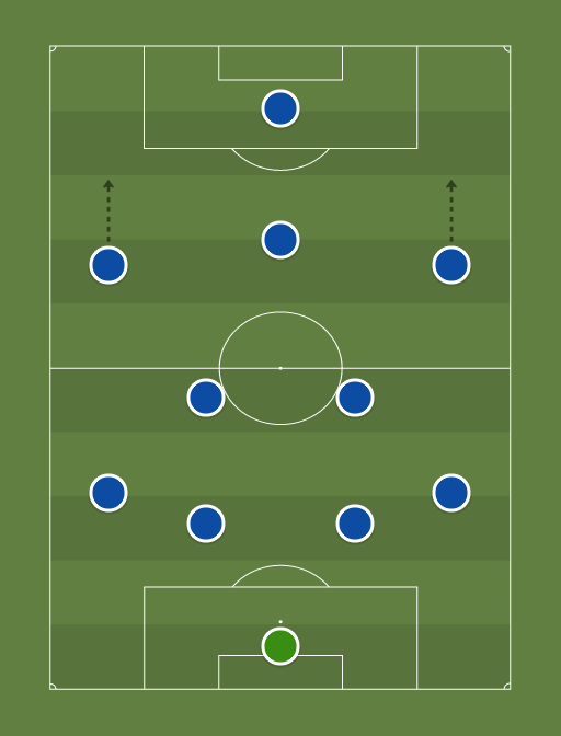 Игровая схема команды