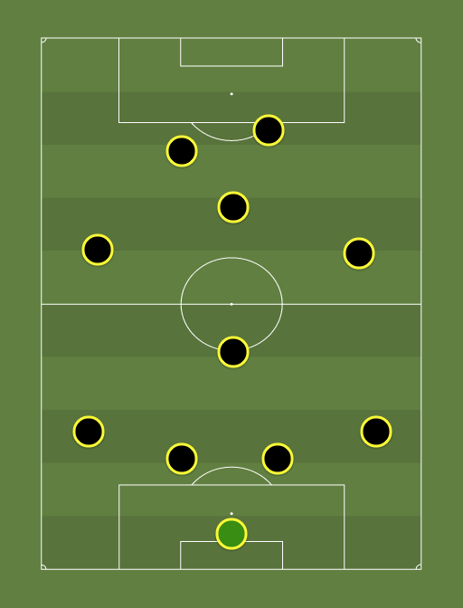 Greatest World XI - Football tactics and formations