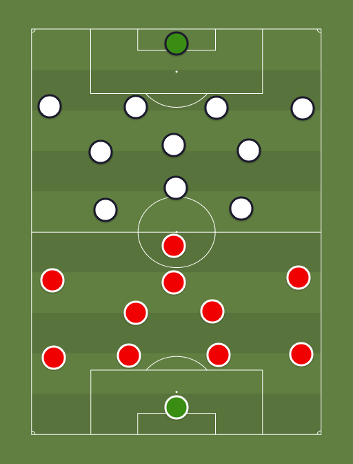 Southampton (640) vs Away team (730) Premier League 8th