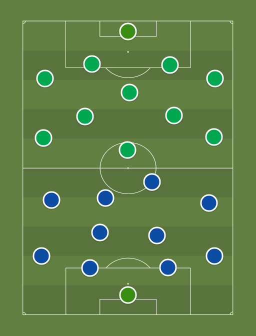 Chelsea (6-4-0) vs Sporting (7-3-0) - 14/15 Pre-season - 31st July 2014 - 