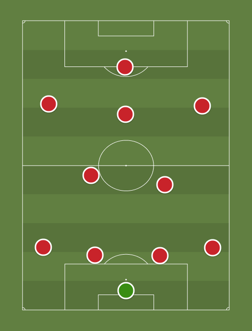 NB I 2014 osz: alomcsapat - NB I osz 2014-15 - Football tactics and formations