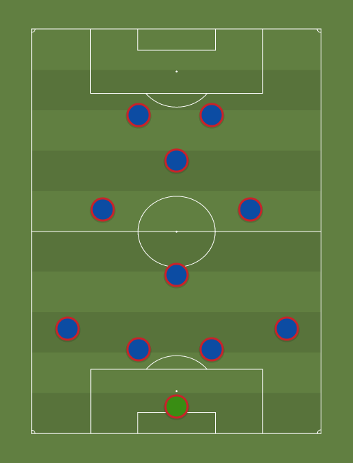 Manchester-United-formation-tactics.png