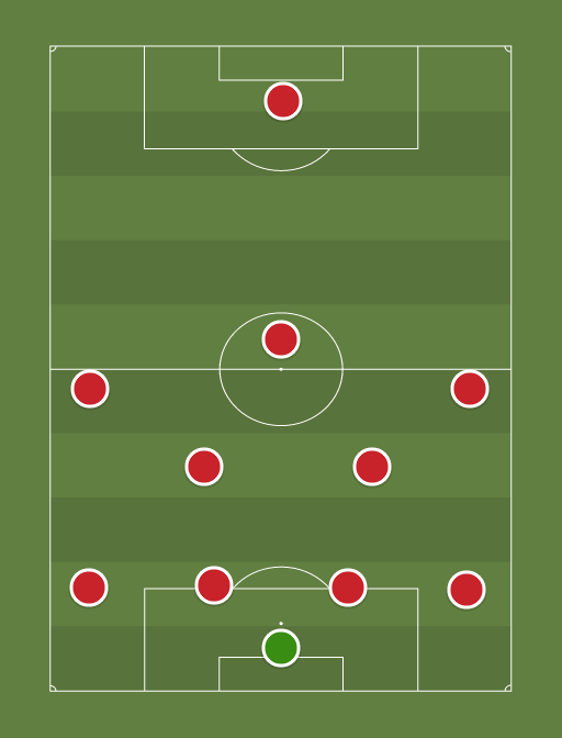 Stokey-formation-tactics.png