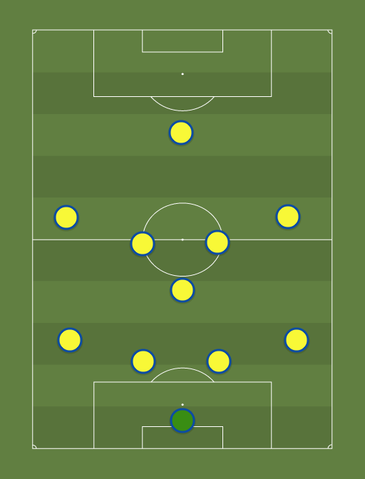 Chelsea (4-1-4-1) - Football tactics and formations ...