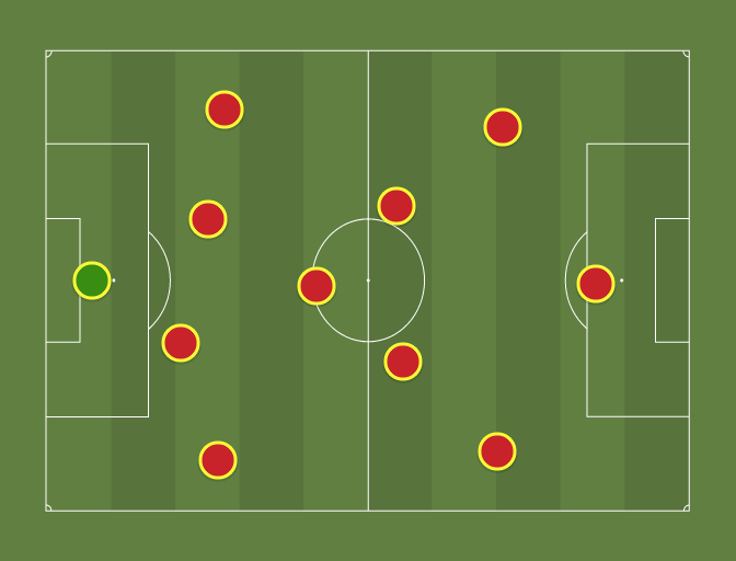 football-soccer-crossing-and-finishing-session-technical-crossing