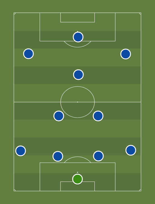 Everton lineup v Liverpool Toffees’ new boy to make his debut
