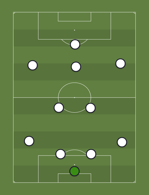 Tottenham semi-final first leg - Football tactics and formations