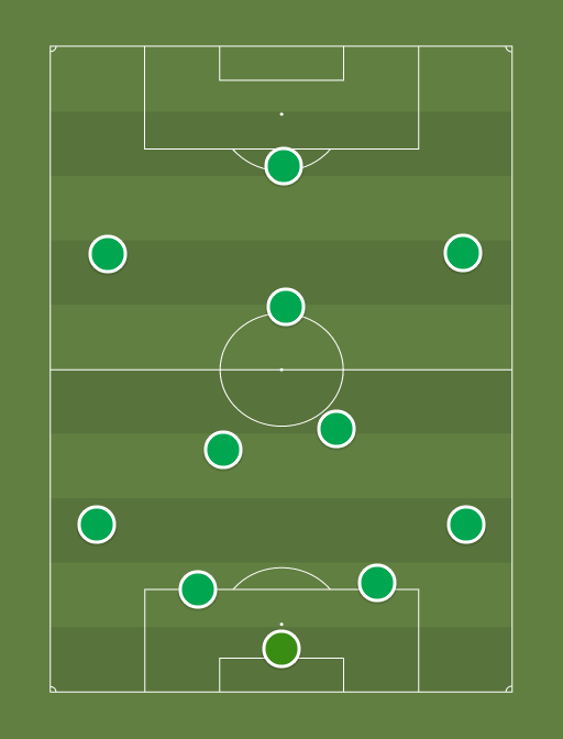 Palmeiras - Derby (4-2-3-1) - 