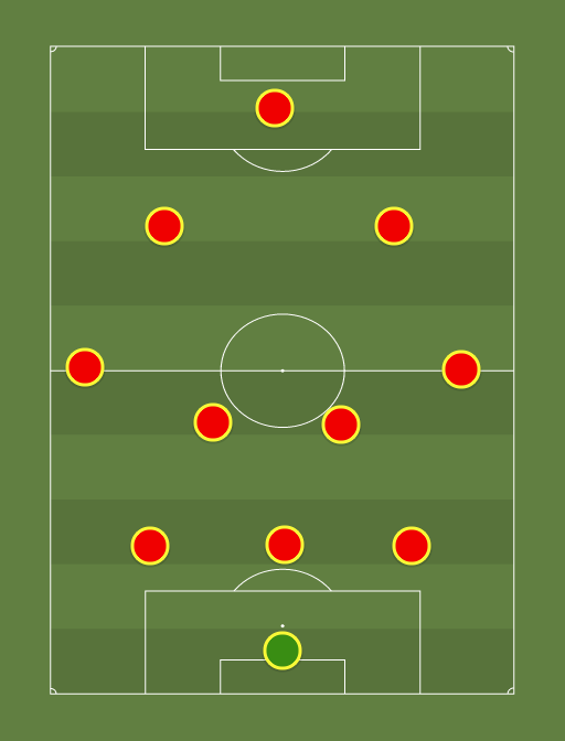 Liverpool - FA Cup 4th Round - 24th January 2015 - Football tactics and formations