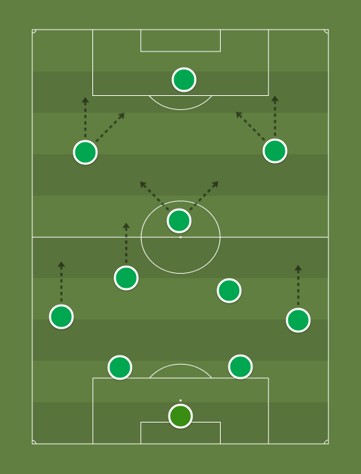 S.E.-Palmeiras-formation-tactics.png