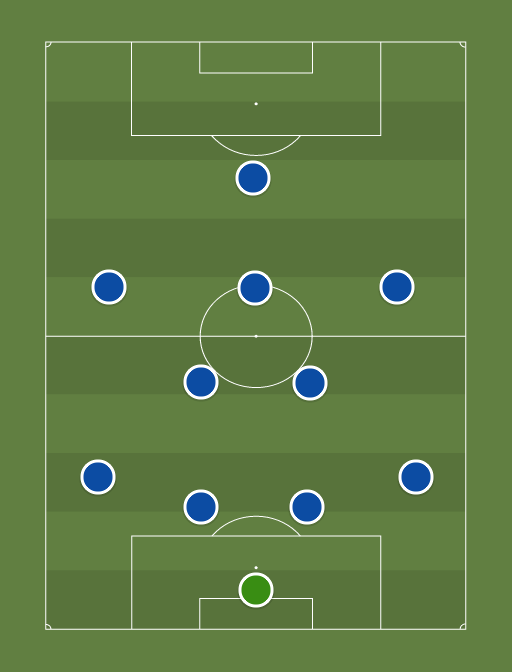 Chelsea v Stoke City - Premier League - 7th December 2013 - Football tactics and formations