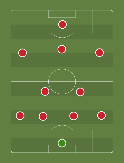 Real Murcia - Football tactics and formations