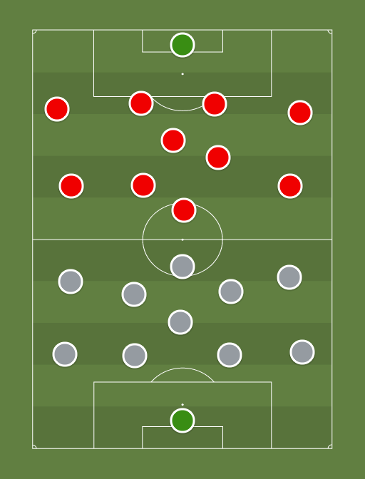 Monaco vs Arsenal - Football tactics and formations