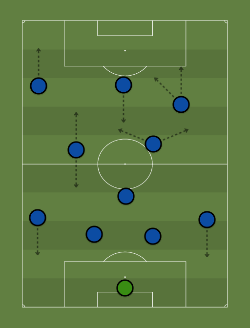 AS Monaco 3rd - AS Monaco - 25th February 2015 - Football tactics and formations