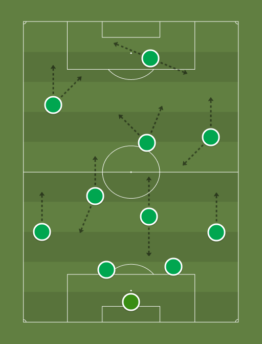 S.E.-Palmeiras-formation-tactics.png