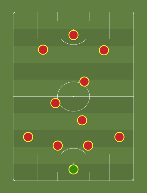 Dream Team Ronaldinho (4 2 1 3) Football tactics and formations