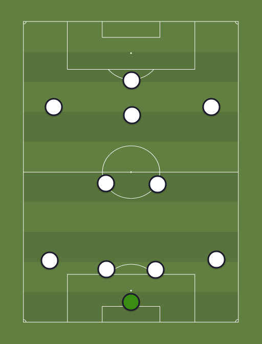 Tottenham XI v Liverpool - Football tactics and formations