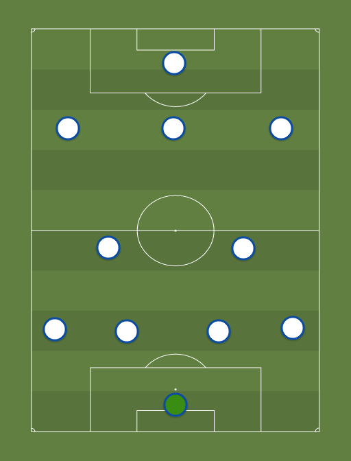 Tottenham v Anzhi - Football tactics and formations