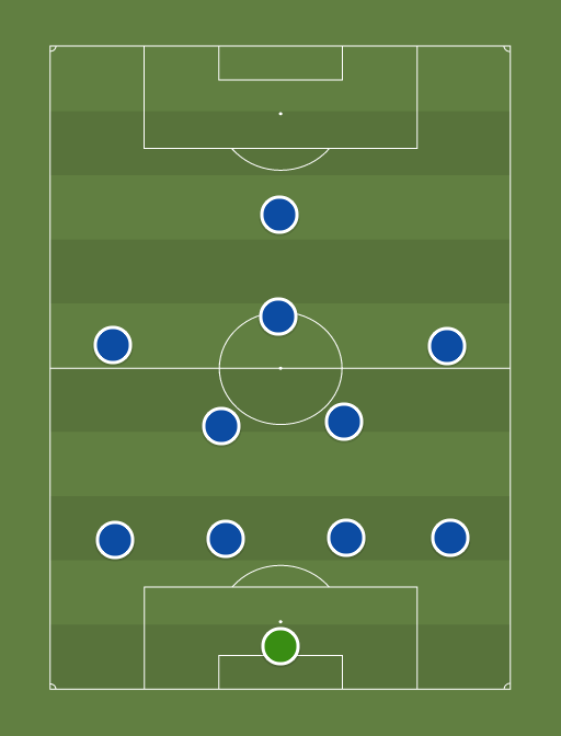 Chelsea predicted XI v Stoke City - Football tactics and formations