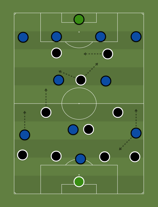 Juventus vs Monaco - Football tactics and formations