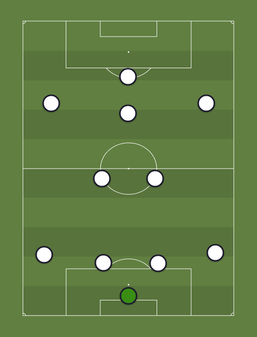 Tottenham if AVB got his way - Football tactics and formations