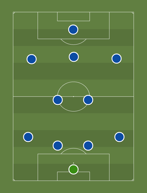 Chelsea 4 5 1 Football Tactics And Formations Sharemytactics Com