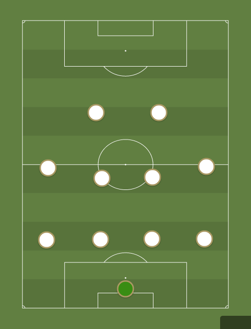 Real predicted XI v Atletico - Football tactics and formations