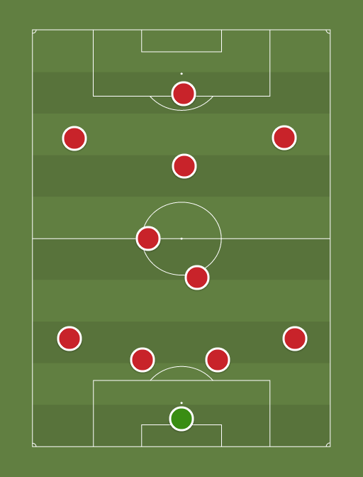Arsenal www.goonersden.com (4-1-3-2) - 