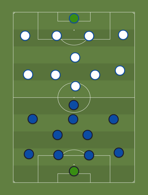 Monaco vs Olympique Marsella - Football tactics and formations