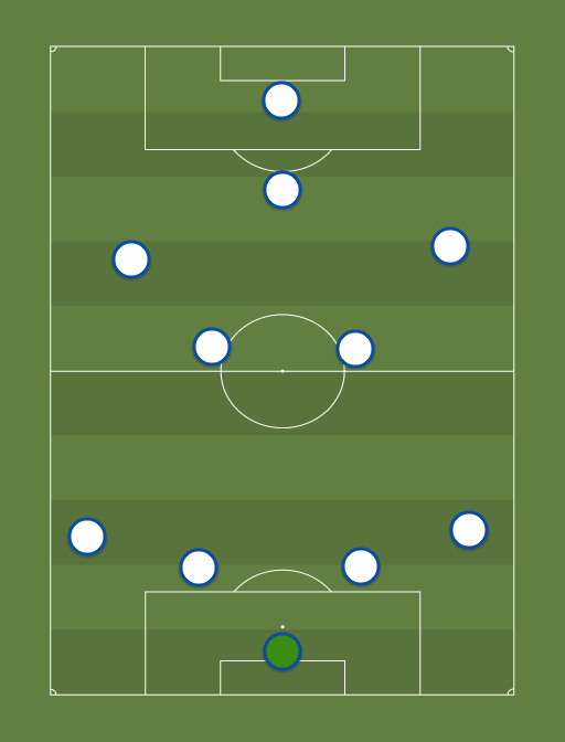 Tottenham v Stoke City - Football tactics and formations