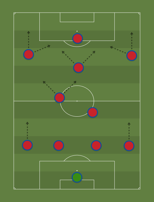 Johor Darul Takzim - Football tactics and formations