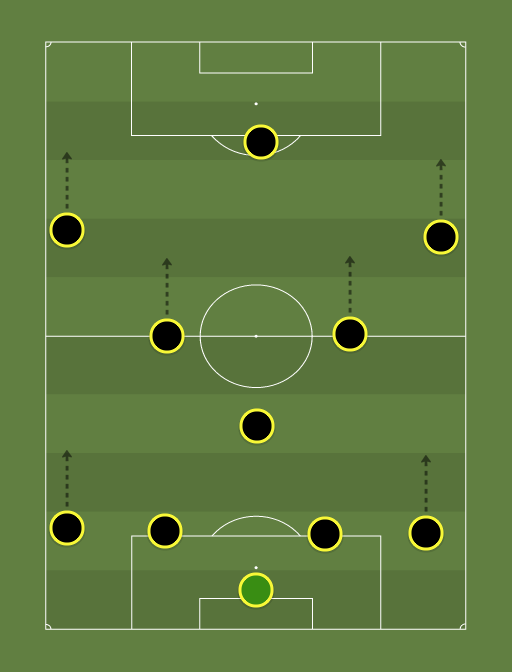 Kub 00/01 - SFF (4-1-4-1) - Match div.2 - 27th May 2015 -