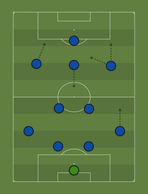 Possible Chelsea line-up v Southampton (4-2-3-1) - 