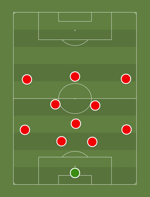 Ajax---PSV-formation-tactics.png