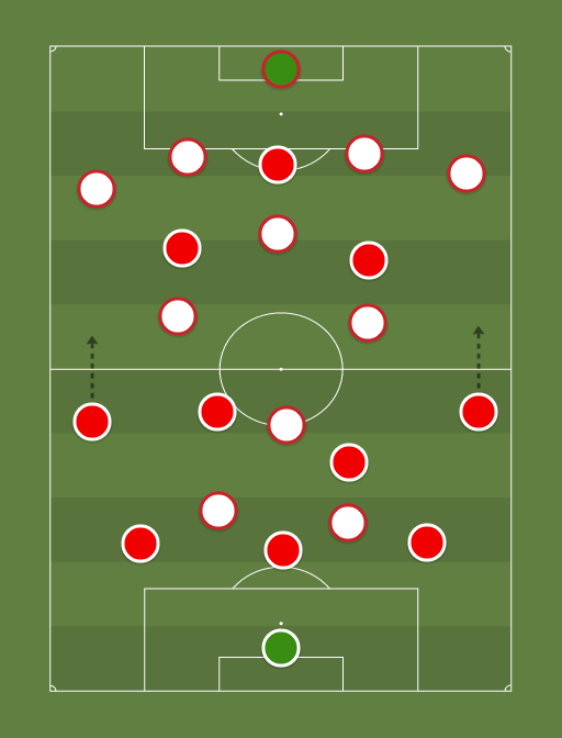 Liverpool (3-4-2-1) vs Milan (5-2-2-1) - 