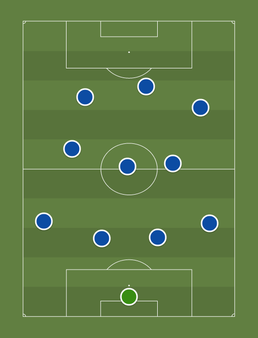 ita u21 - Football tactics and formations