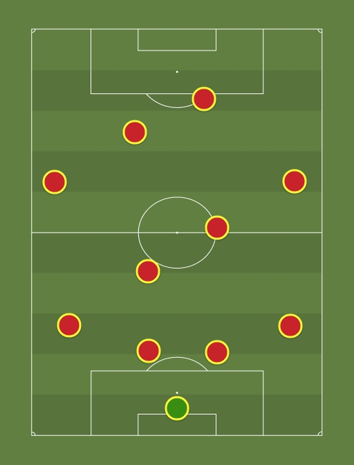 CARROSSEL-BRASILEIRO-formation-tactics.p