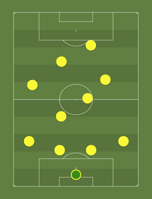 SOCRACKS-formation-tactics.png