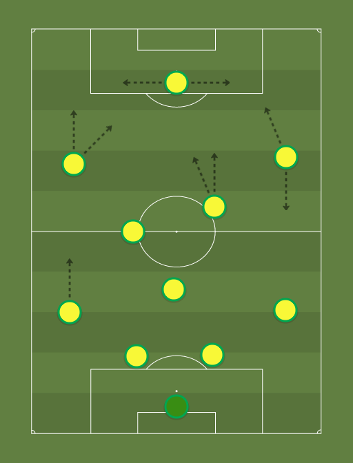Selecao-Titular-formation-tactics.png