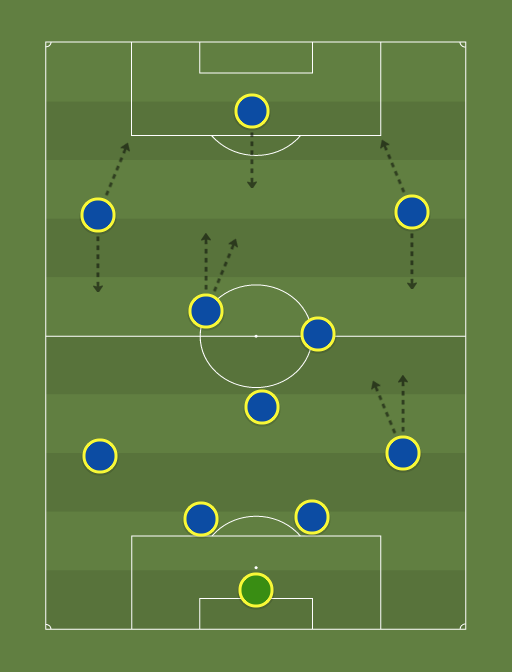 Selecao-Reserva-formation-tactics.png