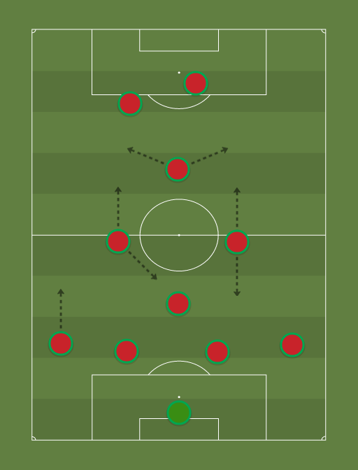 Brasil-formation-tactics.png