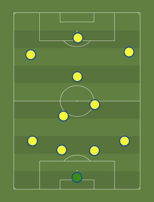 BRASIL-formation-tactics.png