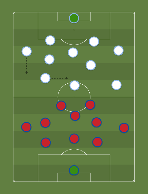 Chile vs Argentina - Football tactics and formations