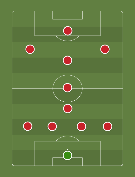 How Arsenal Can Line Up With Mesut Ozil In The No.10 Role Alongside ...