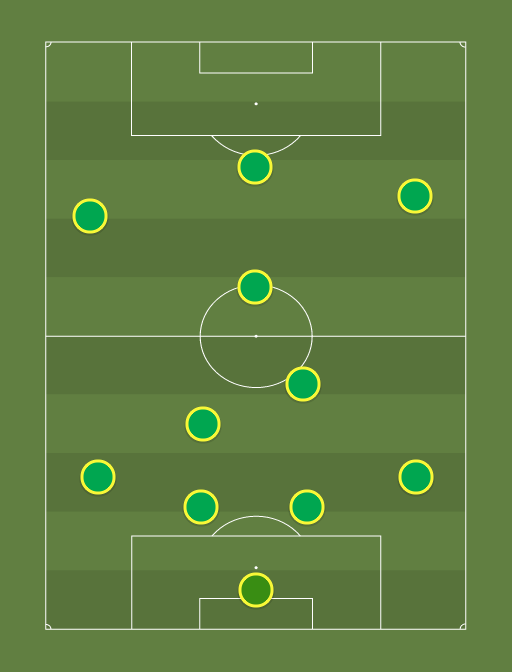 SeleMITO-formation-tactics.png